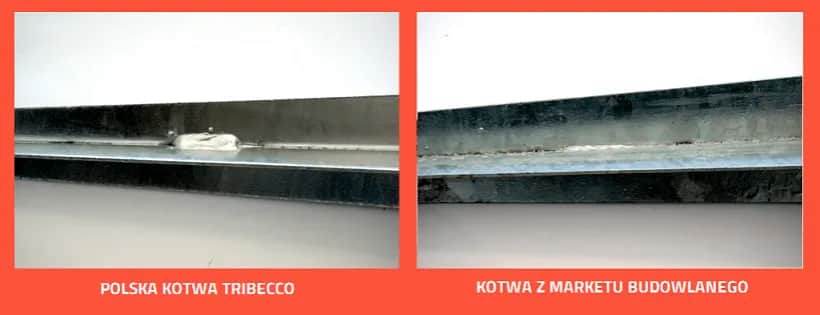 Kotwa ziemna - jak wybrać najlepsze rozwiązania do stabilizacji konstrukcji