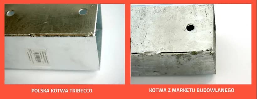 Kotwa ogrodowa płaska – jak wybrać najlepsze rozwiązanie do ogrodu?